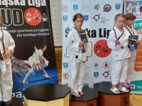 II tura Śląskiej Ligi Judo (2022) Piekary Śląskie